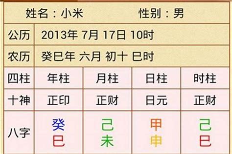 八字免費算|四柱八字排盤